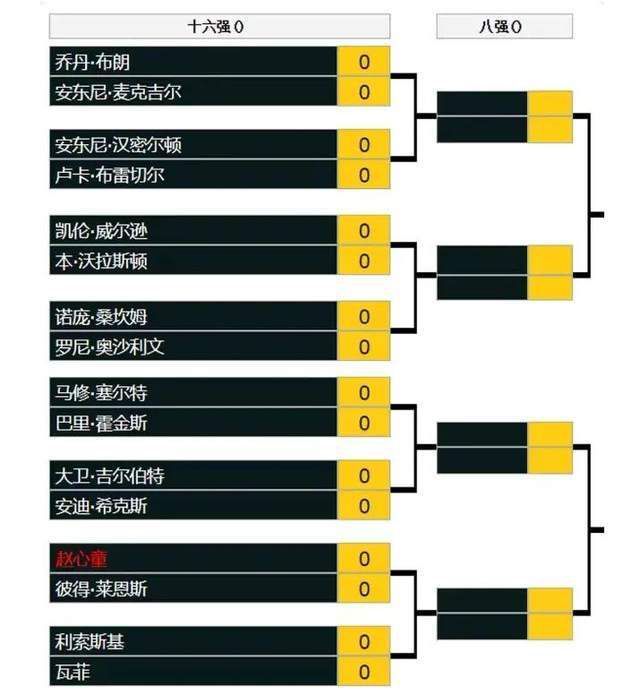 官方：伊布回归出任AC米兰顾问+红鸟合作伙伴官方消息，42岁的伊布拉希莫维奇第三度加盟AC米兰，这一次他的身份是俱乐部的高级顾问，以及俱乐部所有者红鸟资本在体育、媒体和娱乐领域的合作伙伴。